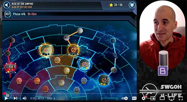 BitDynasty SWGoH YouTube